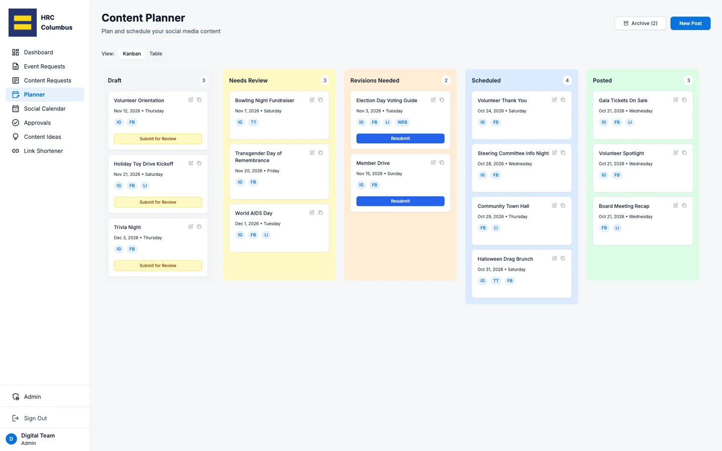 HRC Columbus content planner with posts in draft, needs review, revisions needed, scheduled, and posted columns.